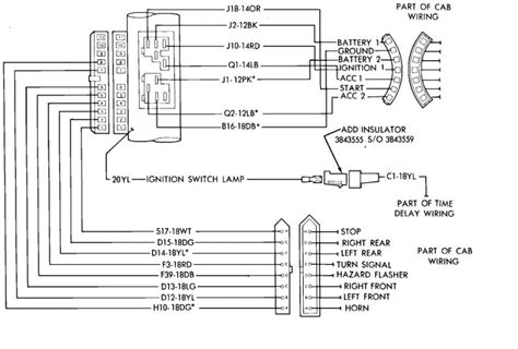 Conversion from <b>GM</b> Wire <b>Color</b> <b>Codes</b> For Ford and Chrysler Applications Turn Signal & Horn Master Connector <b>Steering</b> <b>Column</b> and <b>Ignition</b> <b>Switch</b> <b>Wiring</b> Port <b>GM</b> Wire Ford Wire Chrysler Wire Chrysler Wire <b>Color</b> <b>Color</b> <b>Color</b> <b>Color</b> 1970s 1980s Horn G Black or Lt Grn Yellow Black Black Left Frt Turn H Lt Blue Green Green Lt Green. . Ignition switch gm steering column wiring color codes